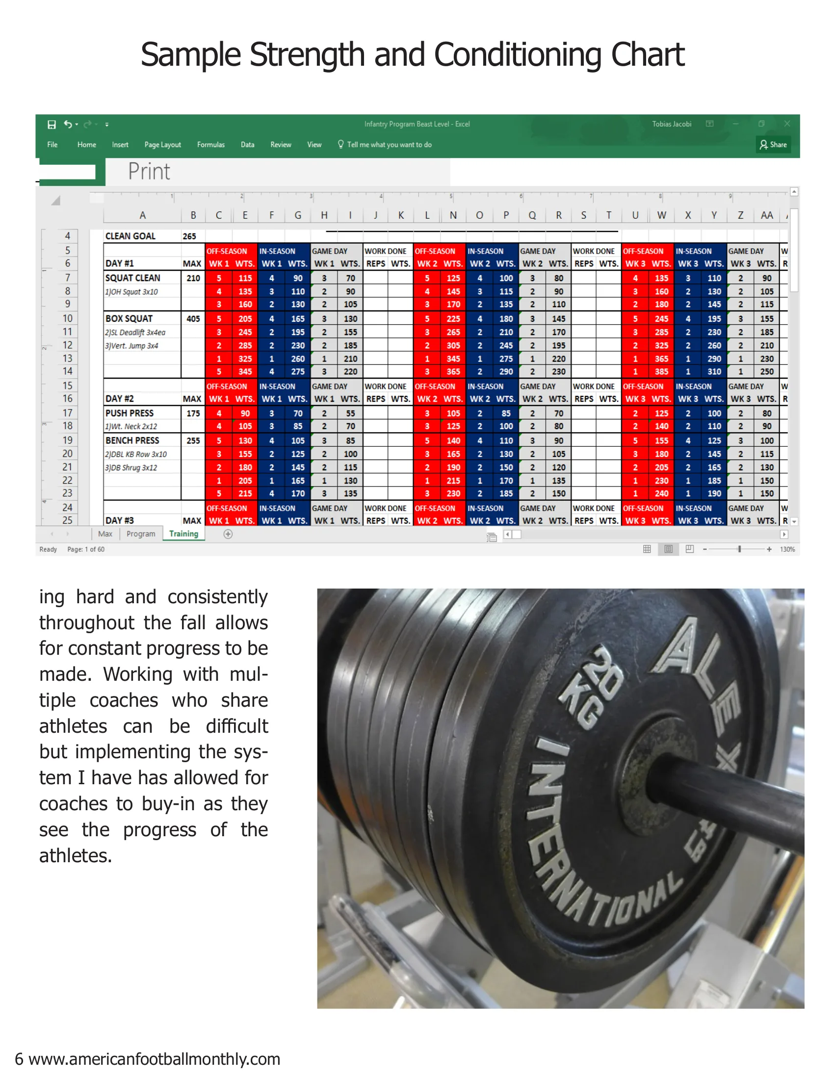 Strength Report: An In-Season Strength and Conditioning Program for High School Athletes — American Football Quarterly Vol 1 — Summer 2018, page 6