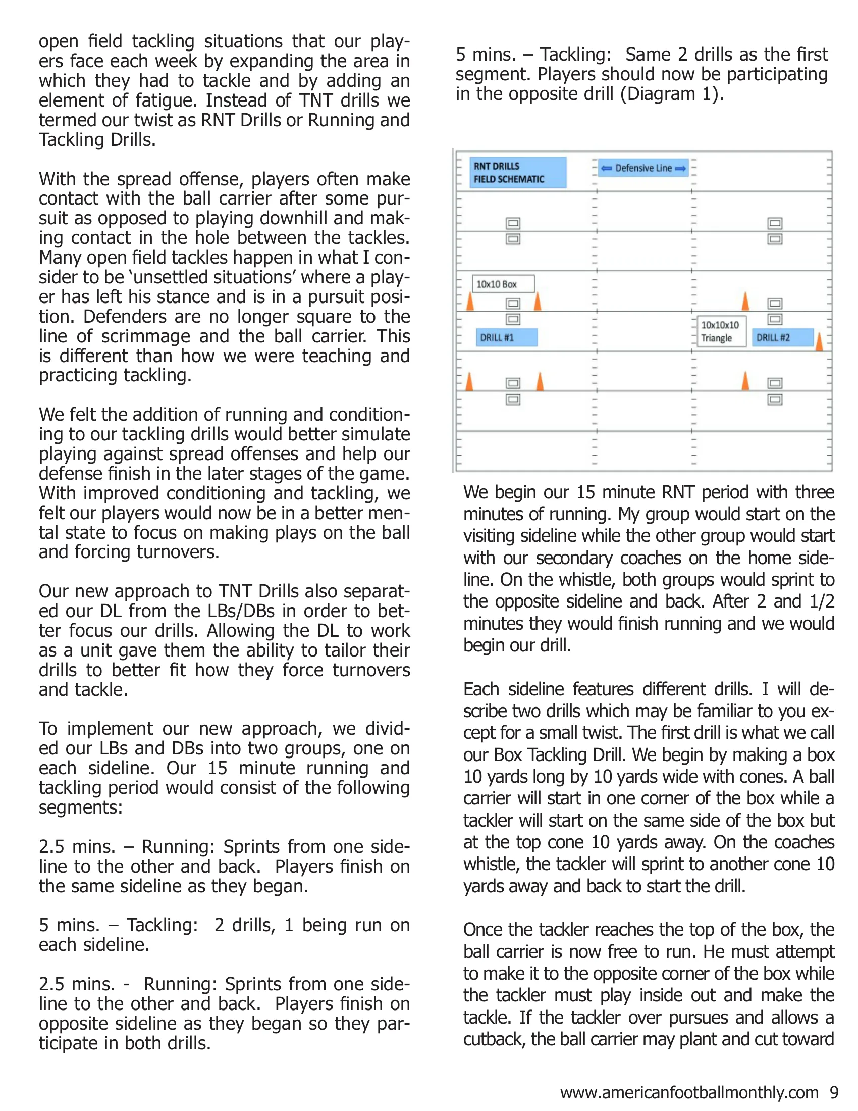 Drills Report: Running and Tackling Drills - A Twist for TNT Drills — American Football Quarterly Vol 1 — Summer 2018, page 9