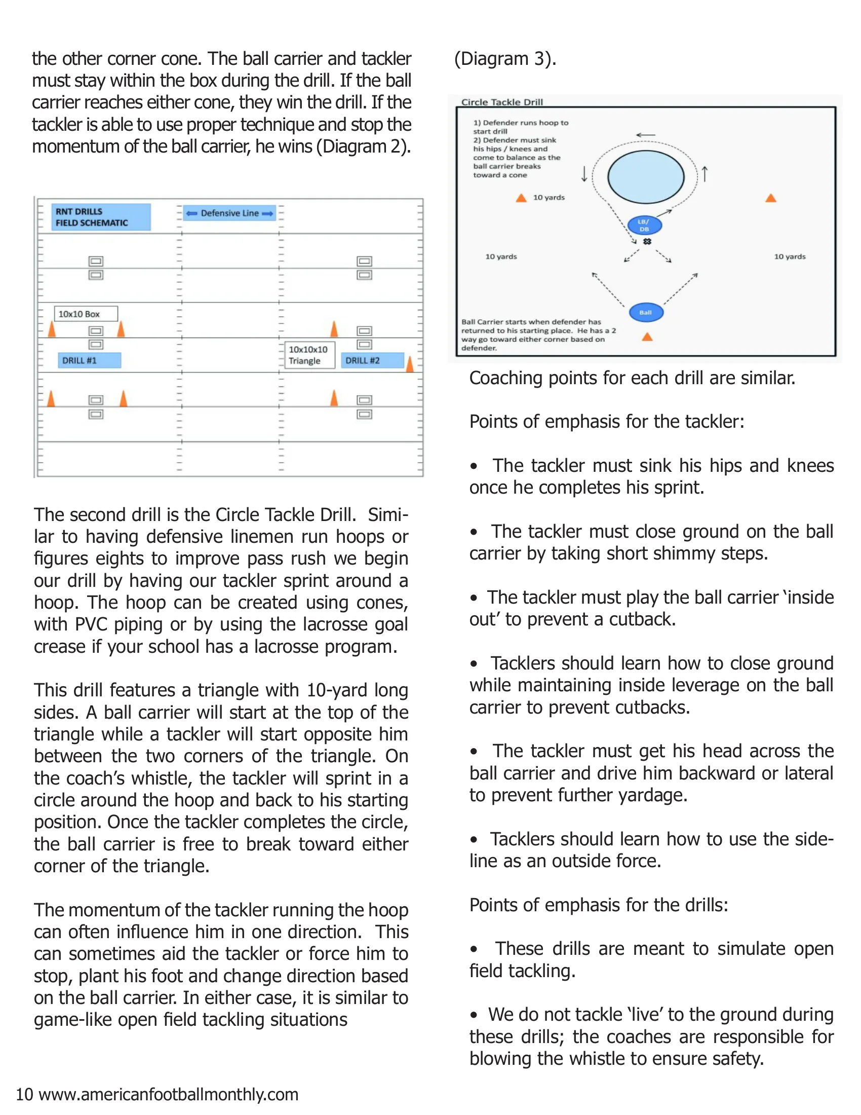 Drills Report: Running and Tackling Drills - A Twist for TNT Drills — American Football Quarterly Vol 1 — Summer 2018, page 10