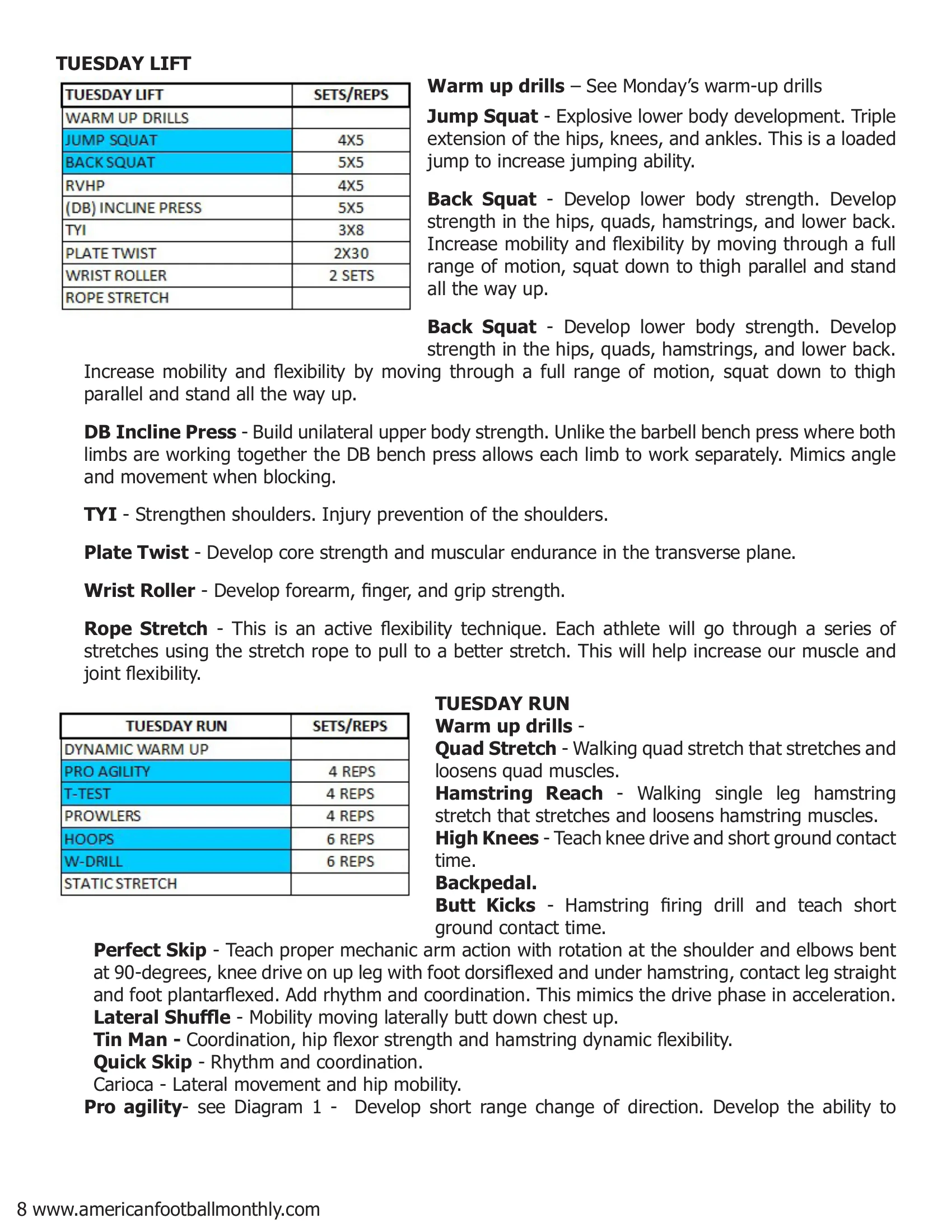 Boise State Training the Offensive Lineman — American Football Quarterly Vol 1 — Winter 2019, page 8