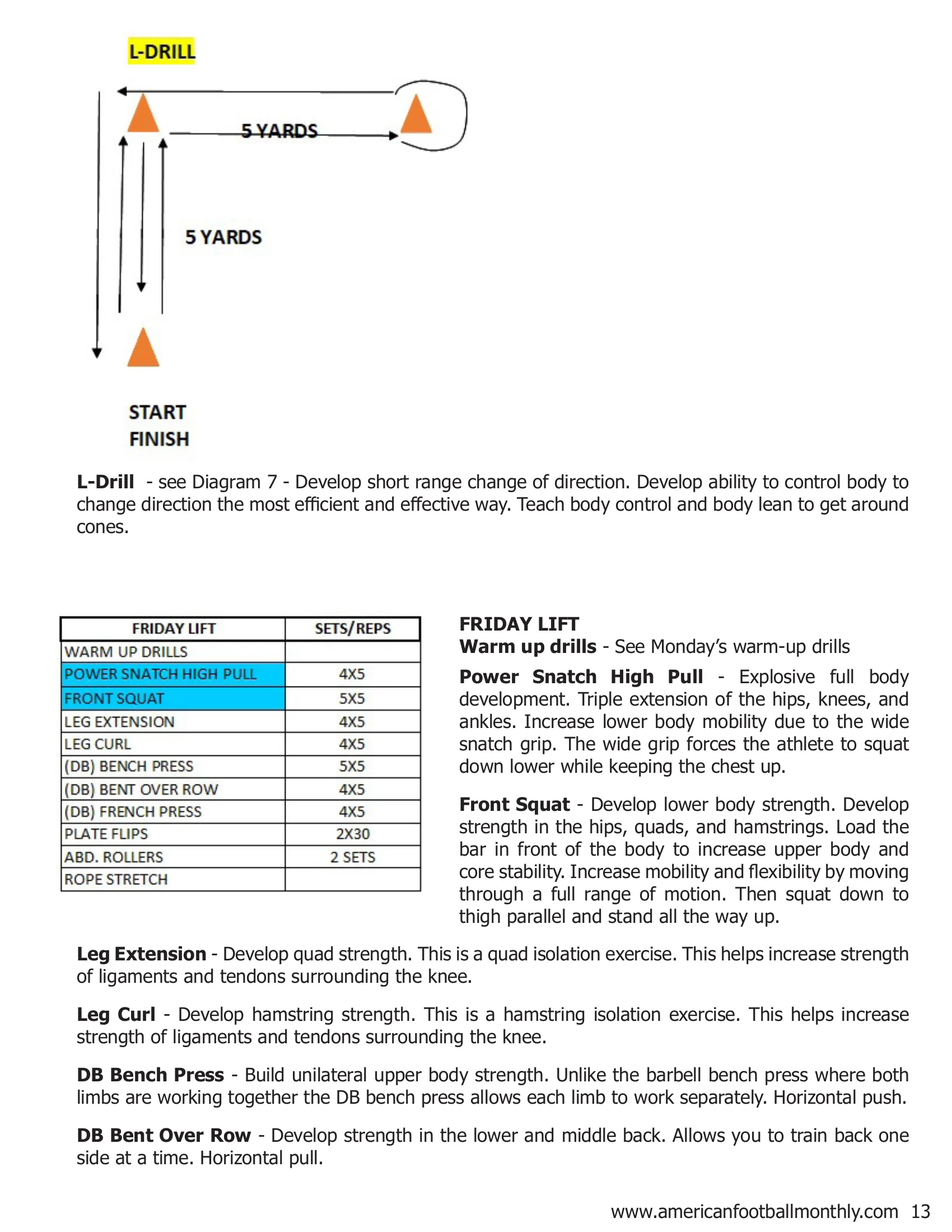 Boise State Training the Offensive Lineman — American Football Quarterly Vol 1 — Winter 2019, page 13