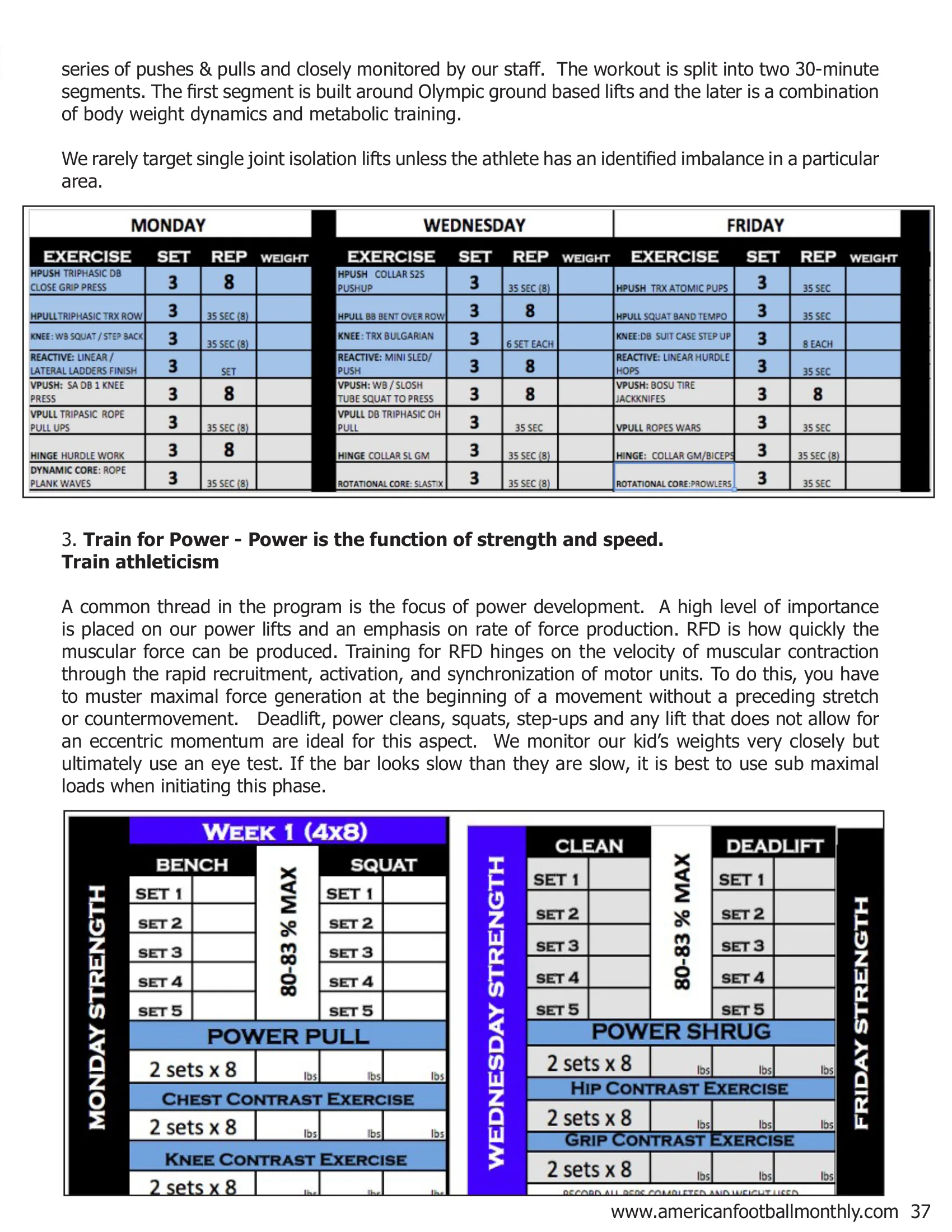 Five Keys to Building Your Program Through Off-Season Training — American Football Quarterly Vol 1 — Winter 2019, page 37