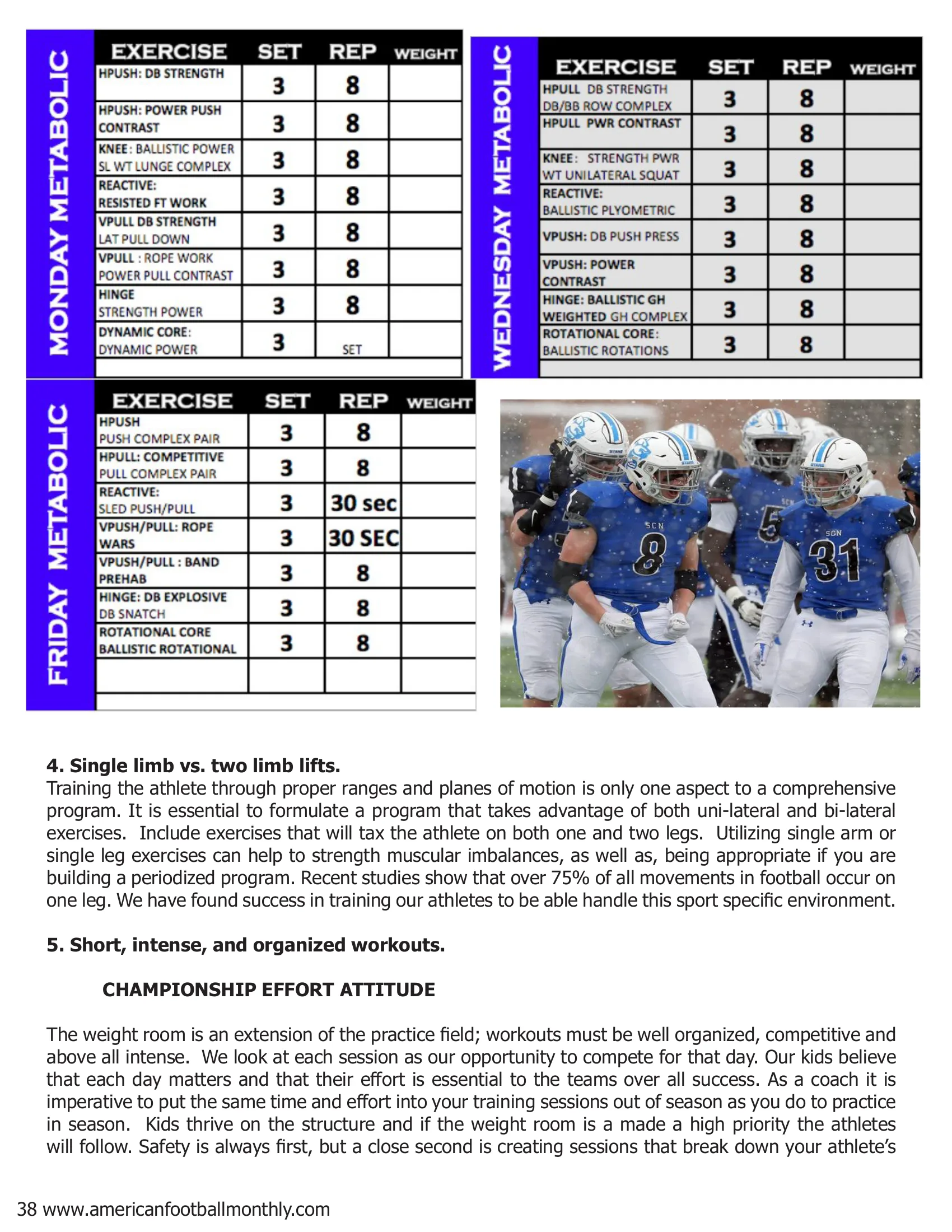 Five Keys to Building Your Program Through Off-Season Training — American Football Quarterly Vol 1 — Winter 2019, page 38