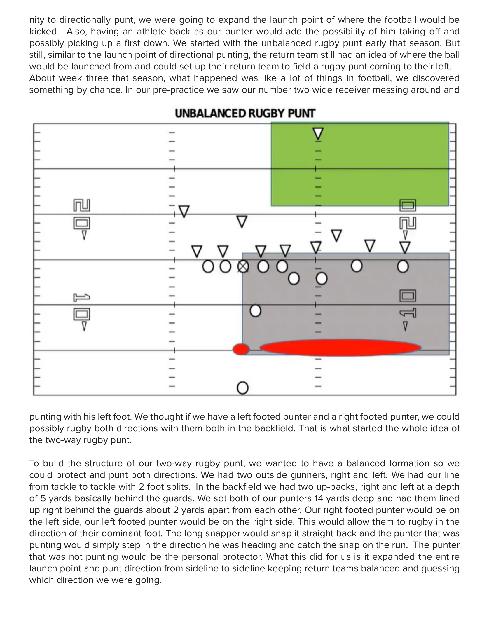 Keep the Return Team Guessing — The 2-Way Rugby Punt — American Football Quarterly Summer 2023, page 21