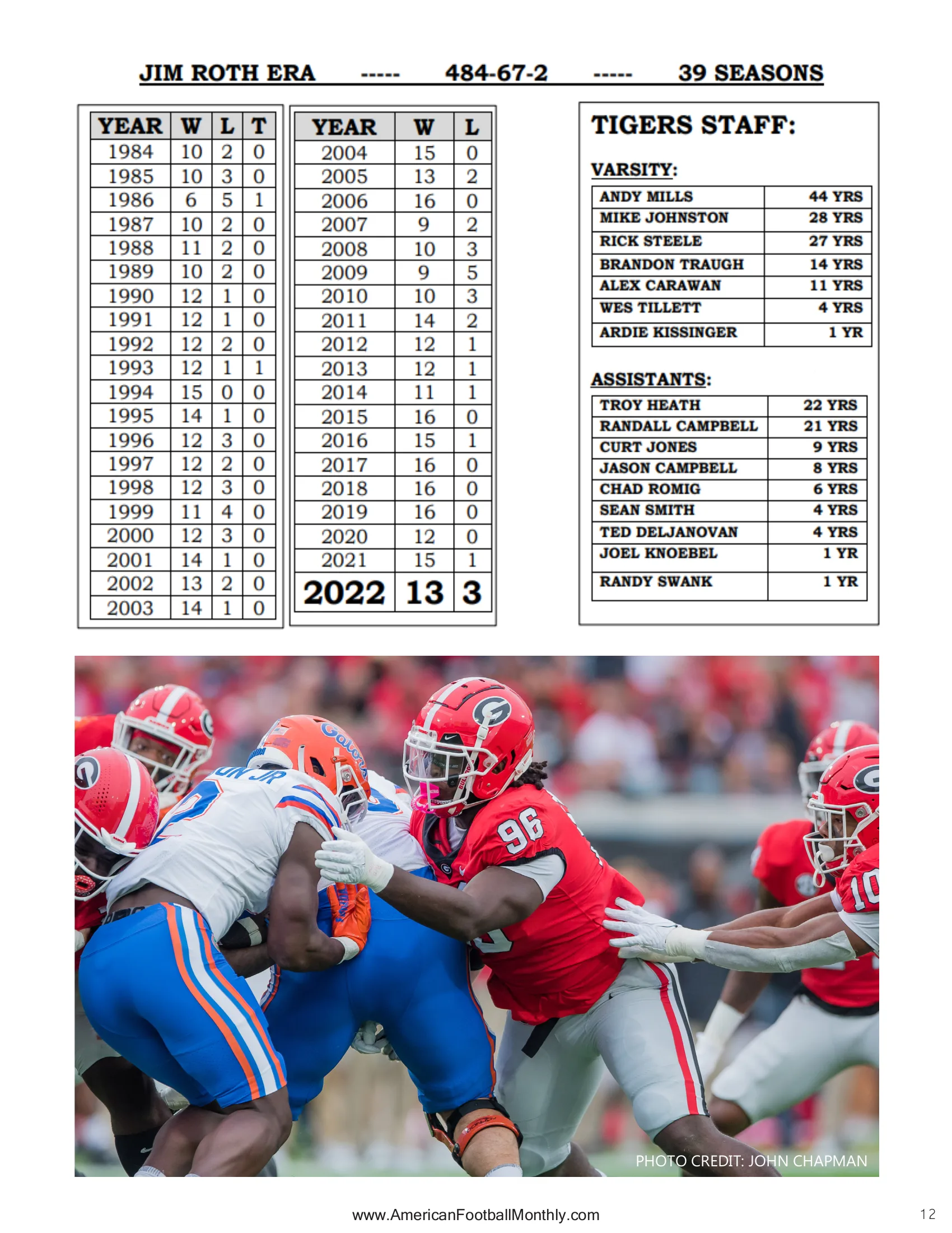 ROTH RULES - Championships Keep On Coming — American Football Quarterly Vol 1 — Winter 2024, page 12