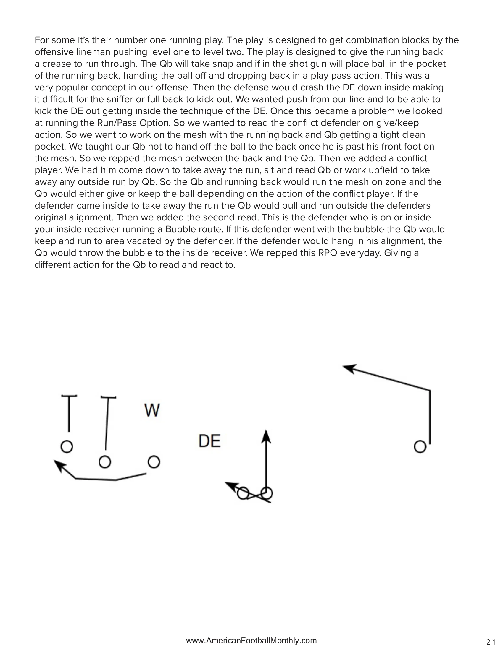 Play calling — American Football Quarterly Vol 1 — Winter 2024, page 21