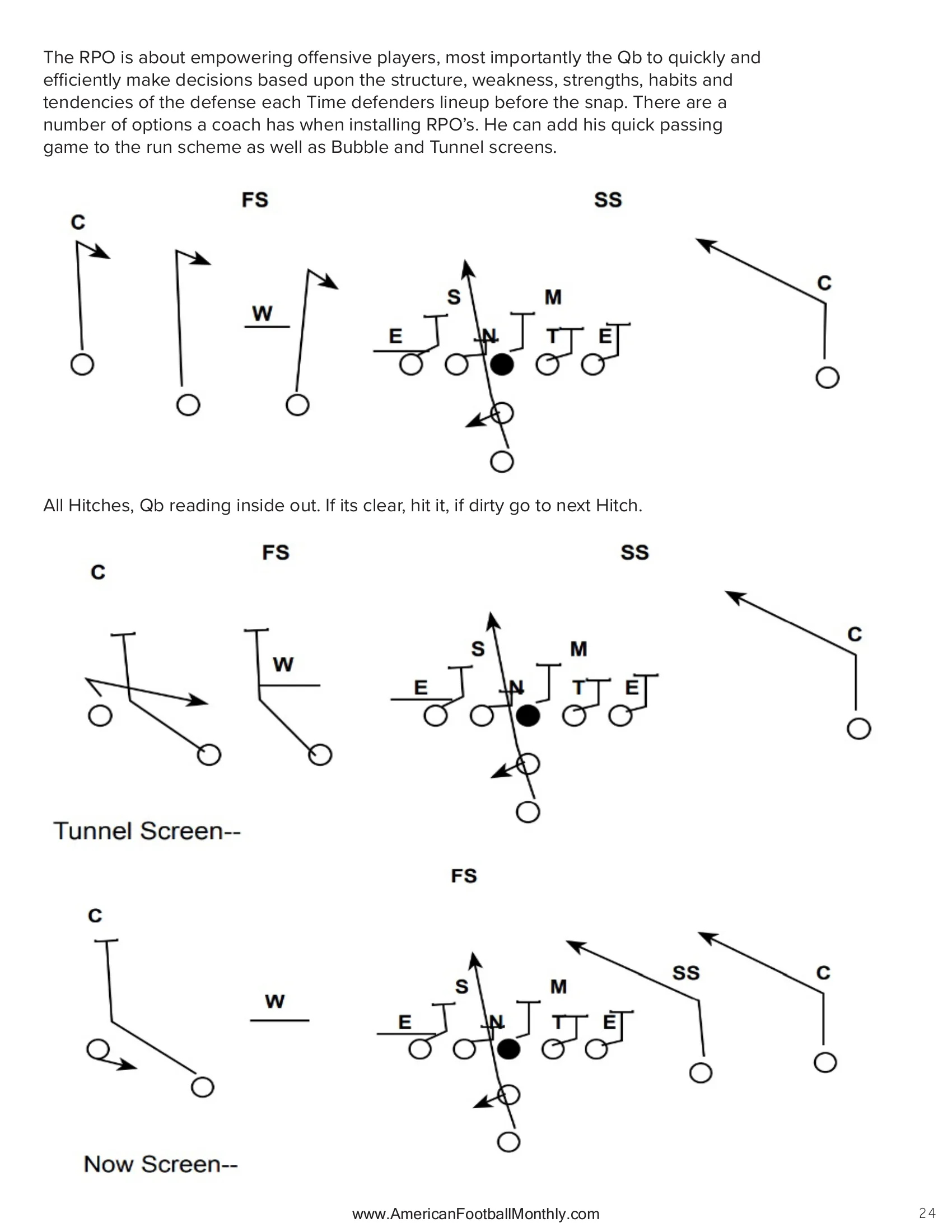 Play calling — American Football Quarterly Vol 1 — Winter 2024, page 24