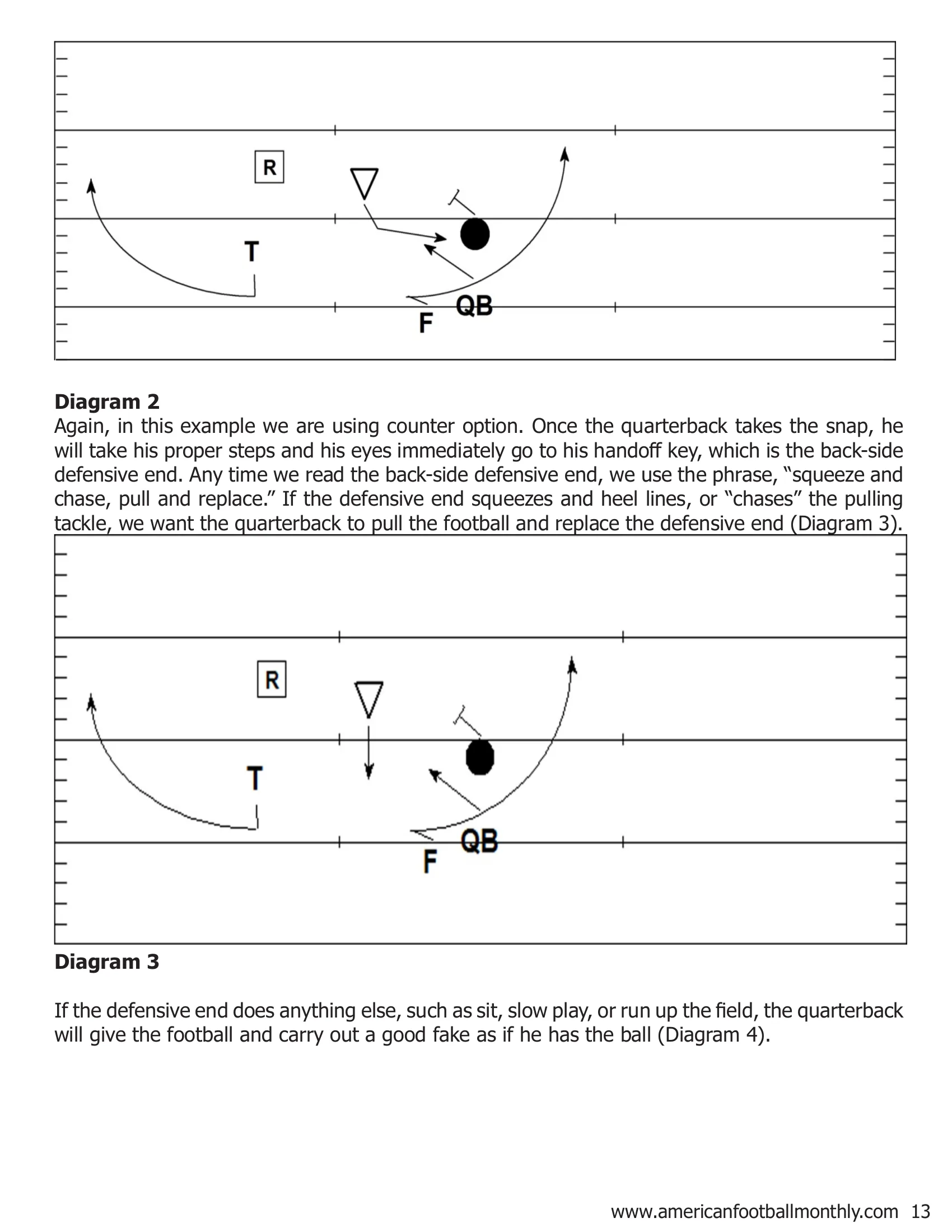 Use the Mesh Drill to Incorporate the Option Game Into Your Offense — American Football Quarterly Vol 2 — Fall 2018, page 13