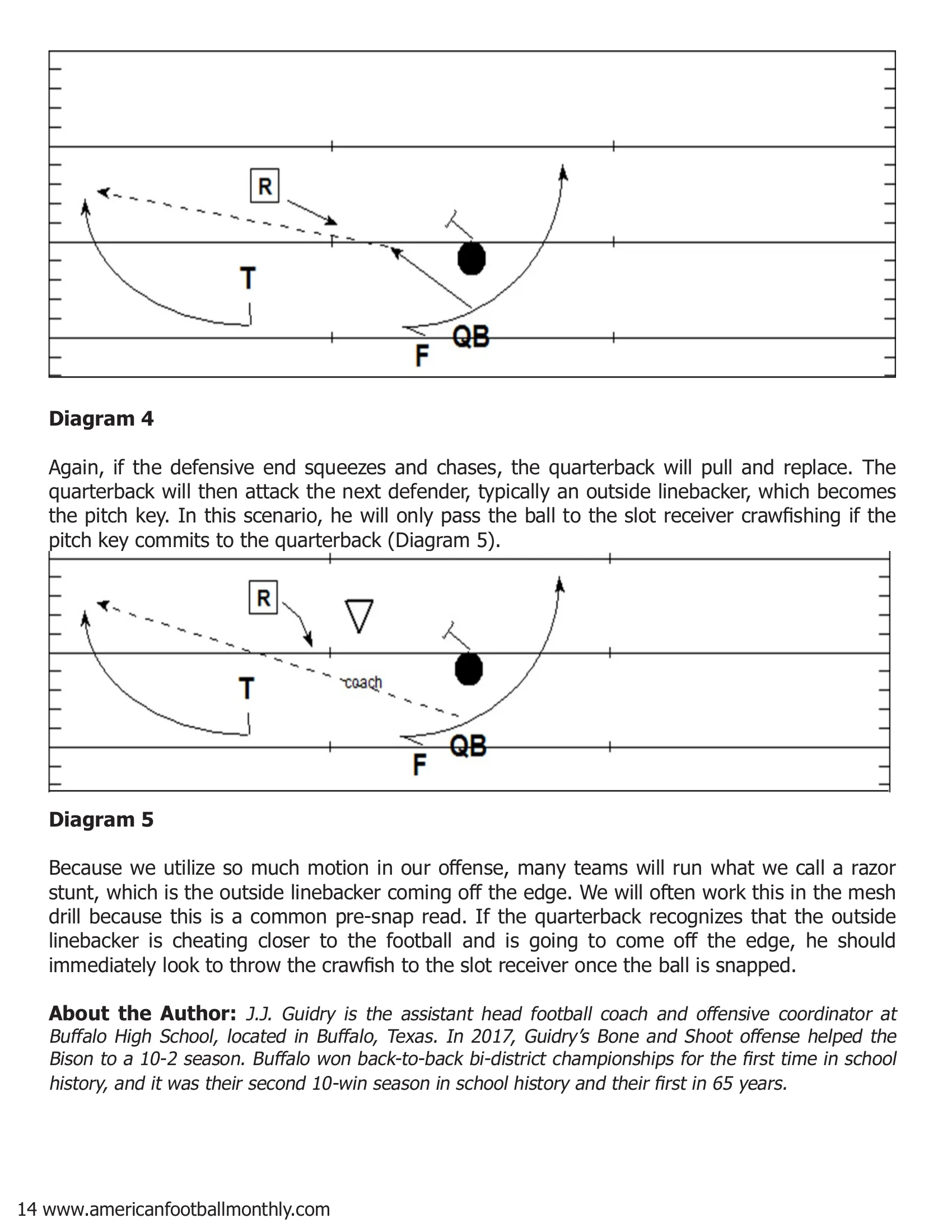 Use the Mesh Drill to Incorporate the Option Game Into Your Offense — American Football Quarterly Vol 2 — Fall 2018, page 14