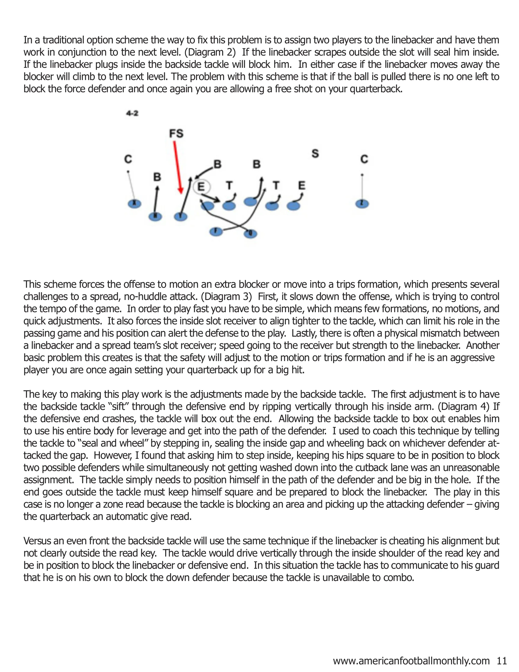 Looking Back at the Backside Tackle: Multiple Adjustments to the Spread Zone Read — American Football Quarterly Vol 2 — Spring 2019, page 11
