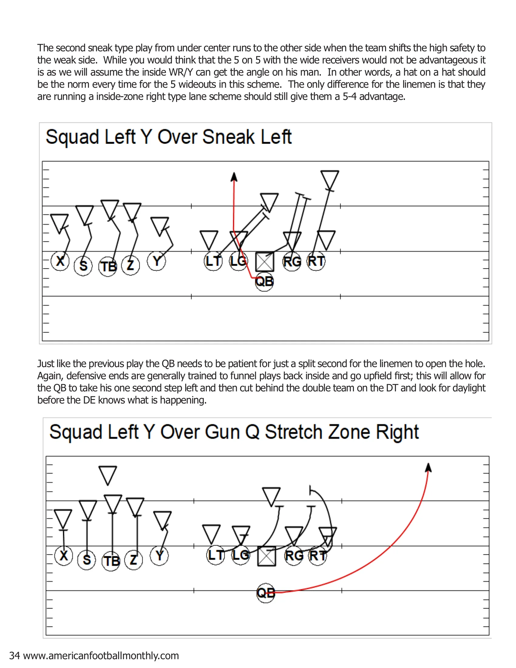 Using the Over Formations with all 5 Eligible Receivers to Gain the Numbers Advantage in the Run Game — American Football Quarterly Vol 2 — Spring 2019, page 34