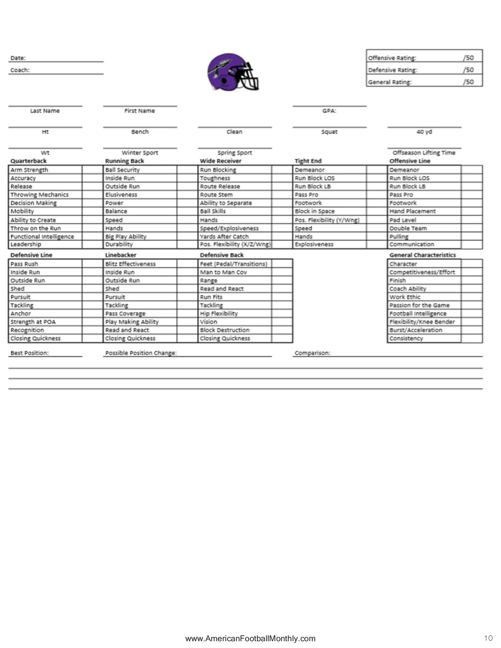 Building a Complete Program — American Football Quarterly Vol 2 — Spring 2024, page 10