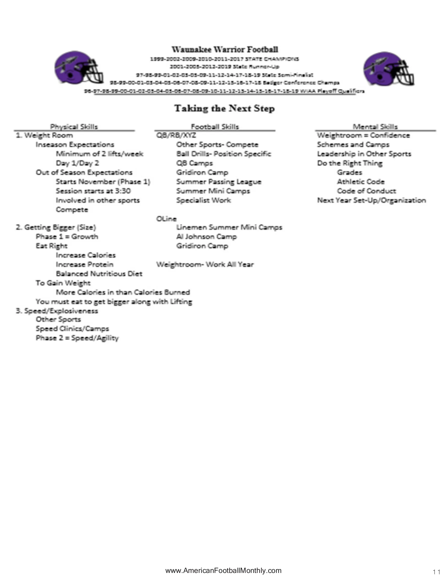 Building a Complete Program — American Football Quarterly Vol 2 — Spring 2024, page 11