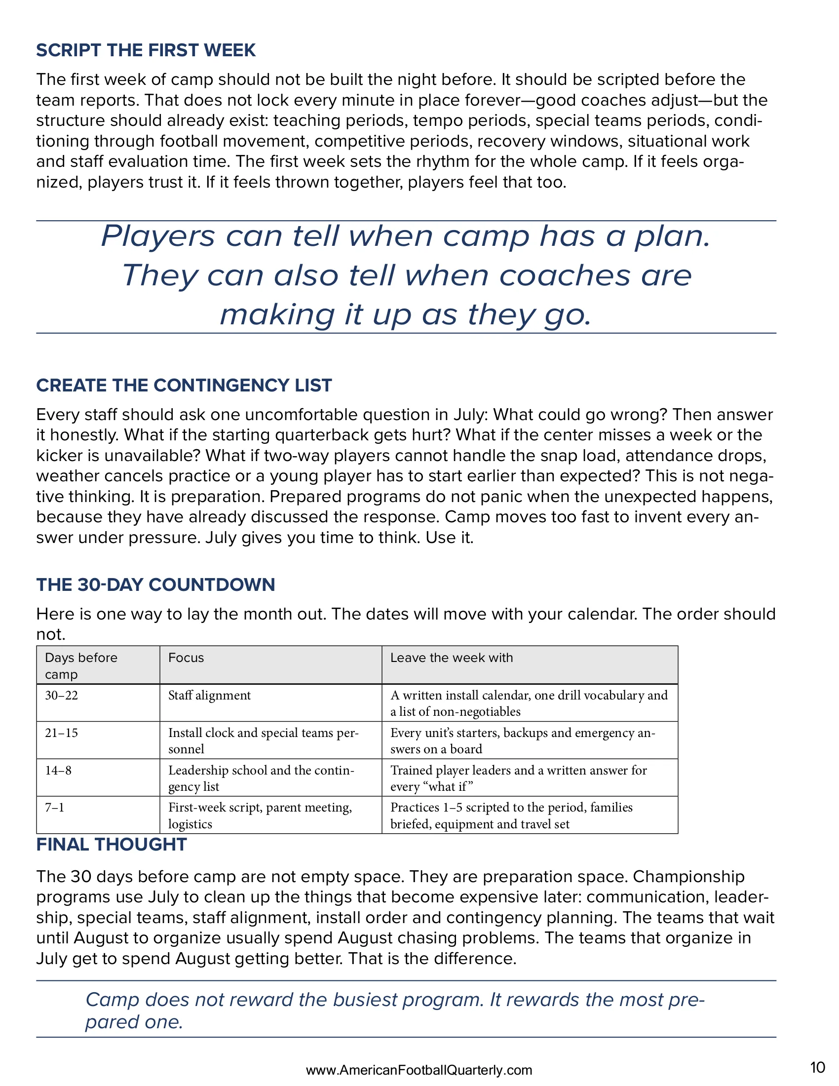 The 30-Day Countdown: What Championship Programs Fix Before Camp Opens — American Football Quarterly Vol 2 — Summer 2026, page 10