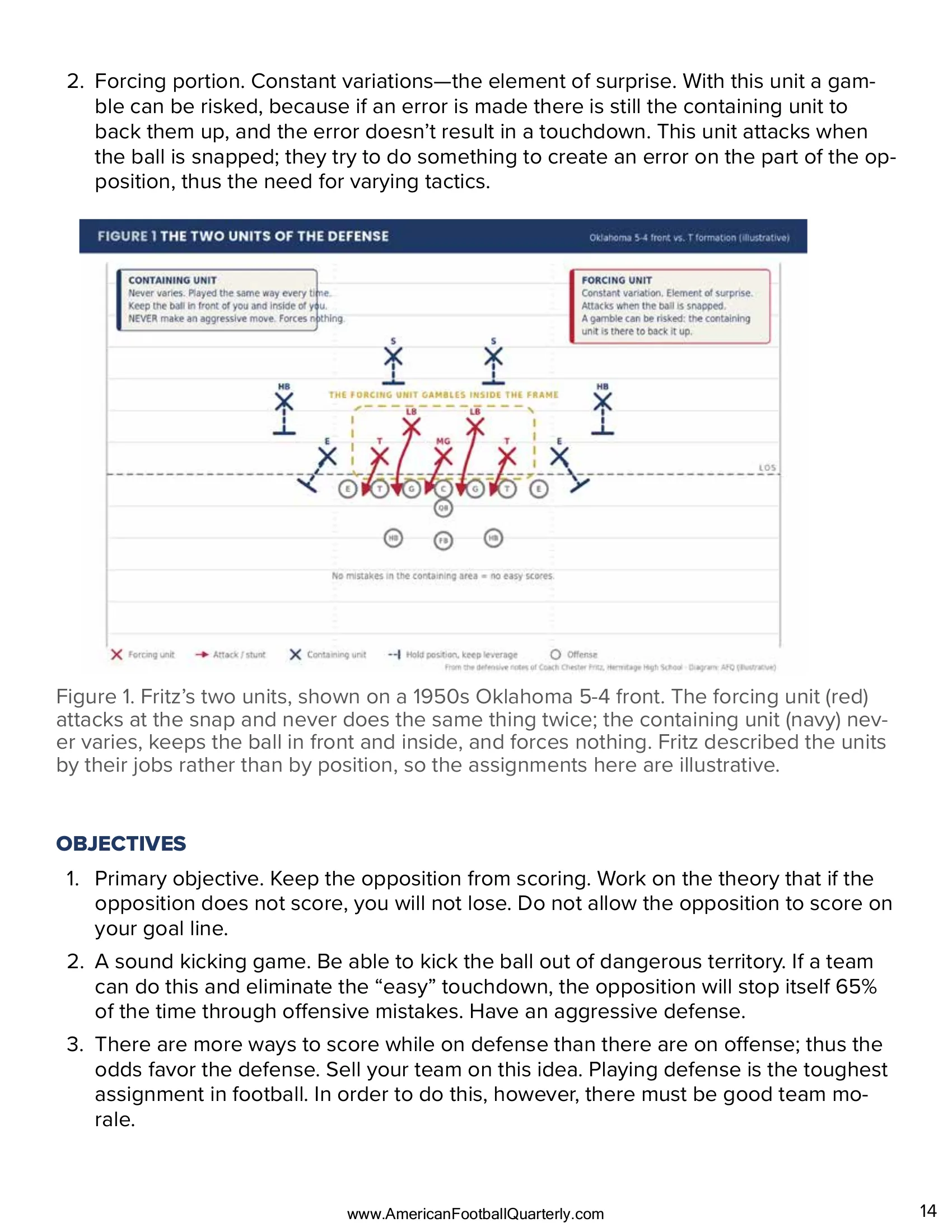 It Takes a Man to Play Defense: Coach Chester Fritz's Defensive Notes — American Football Quarterly Vol 2 — Summer 2026, page 14