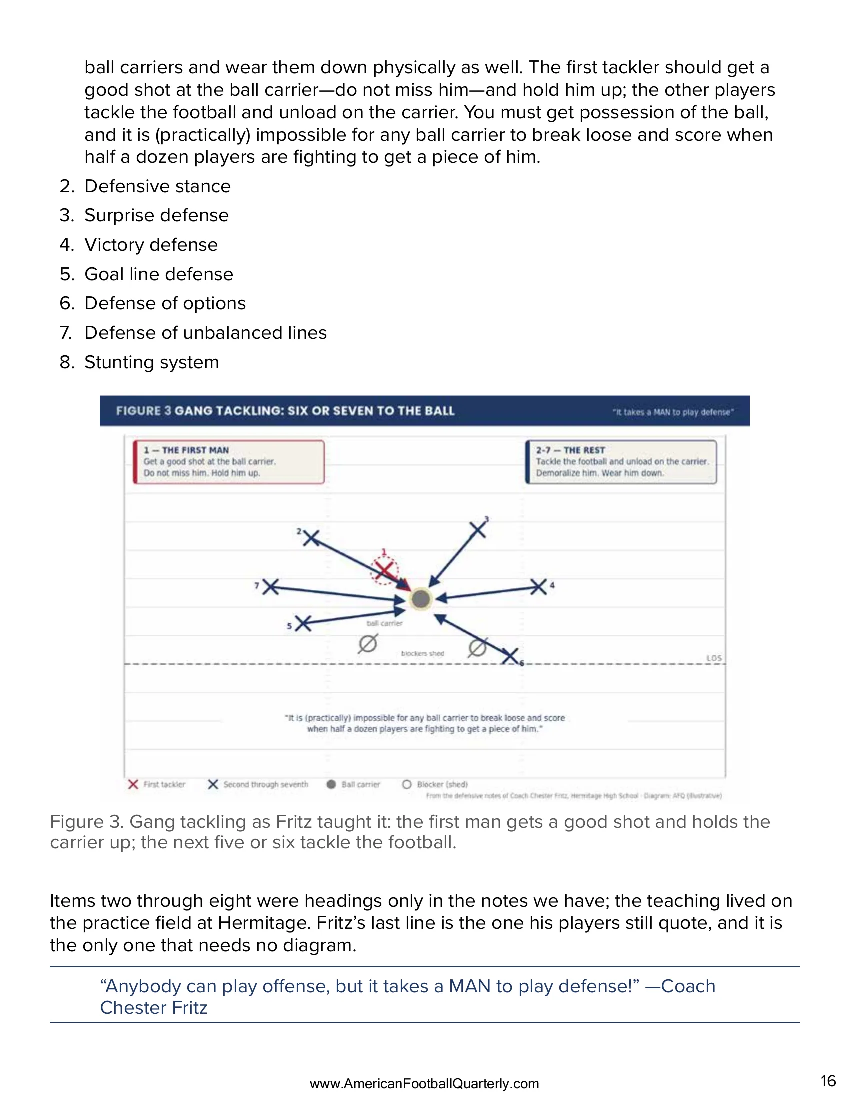 It Takes a Man to Play Defense: Coach Chester Fritz's Defensive Notes — American Football Quarterly Vol 2 — Summer 2026, page 16