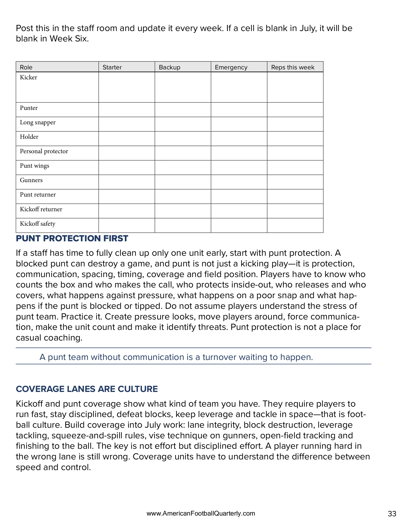 Special Teams Before the Storm: Winning Hidden Yardage in July — American Football Quarterly Vol 2 — Summer 2026, page 33