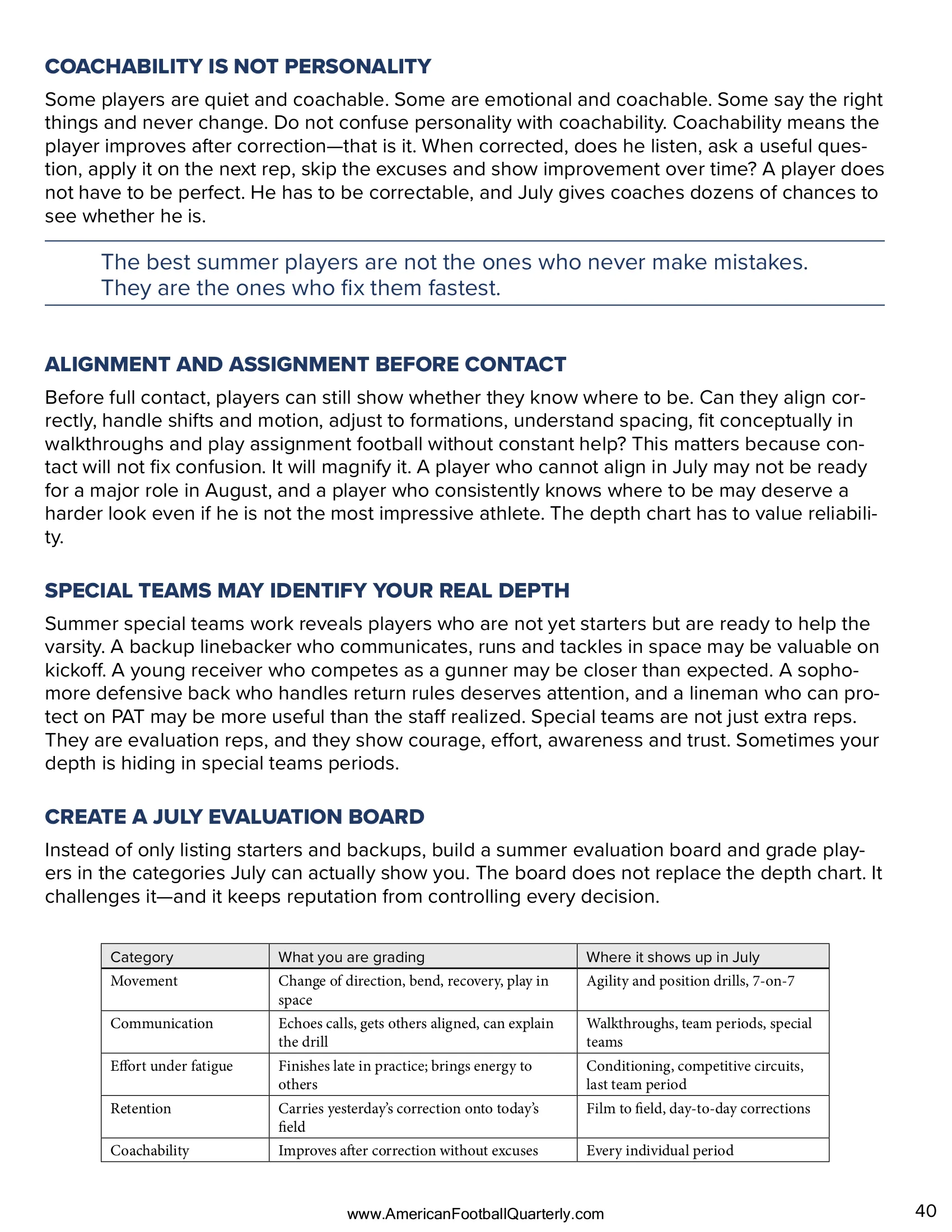 The Varsity Depth Chart Is Lying to You: How to Evaluate Your Roster Before Contact — American Football Quarterly Vol 2 — Summer 2026, page 40