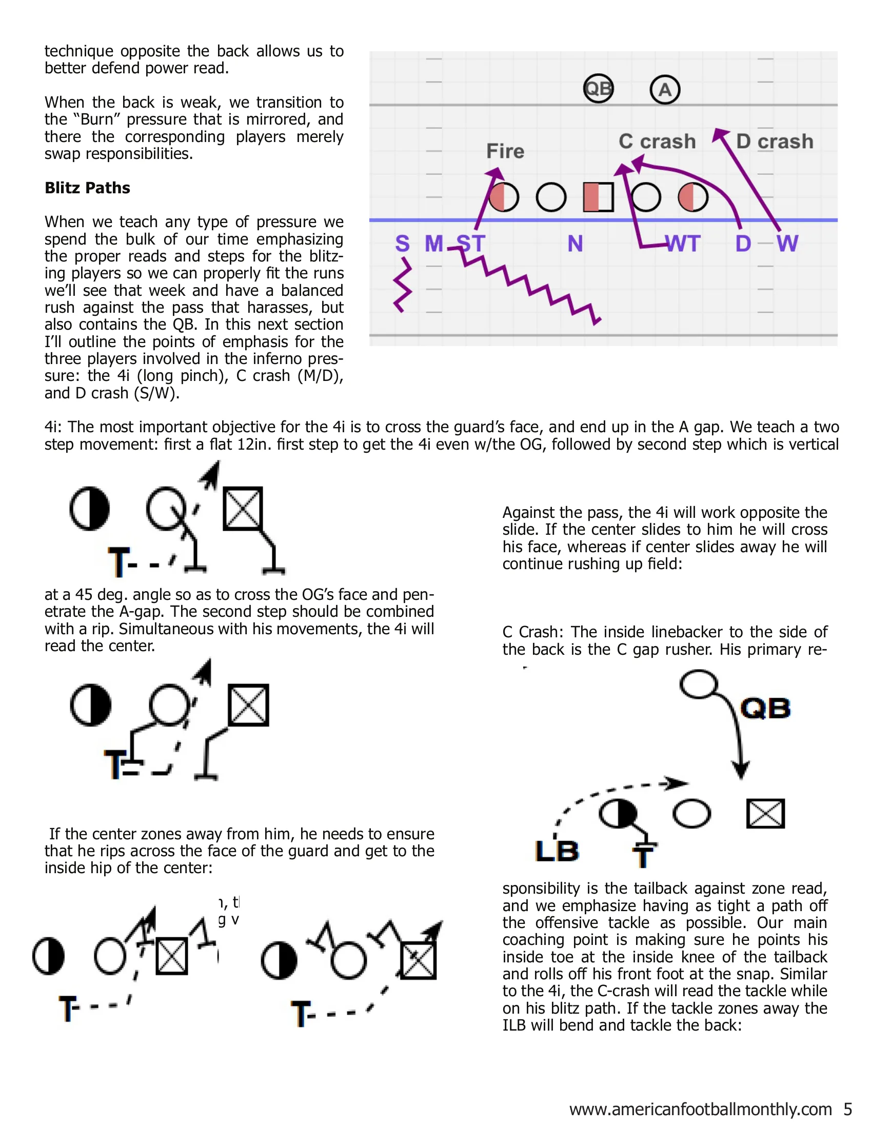 Blitzing the QB Run-Game with 2-High Safeties — American Football Quarterly Vol 3 — Winter 2018, page 5