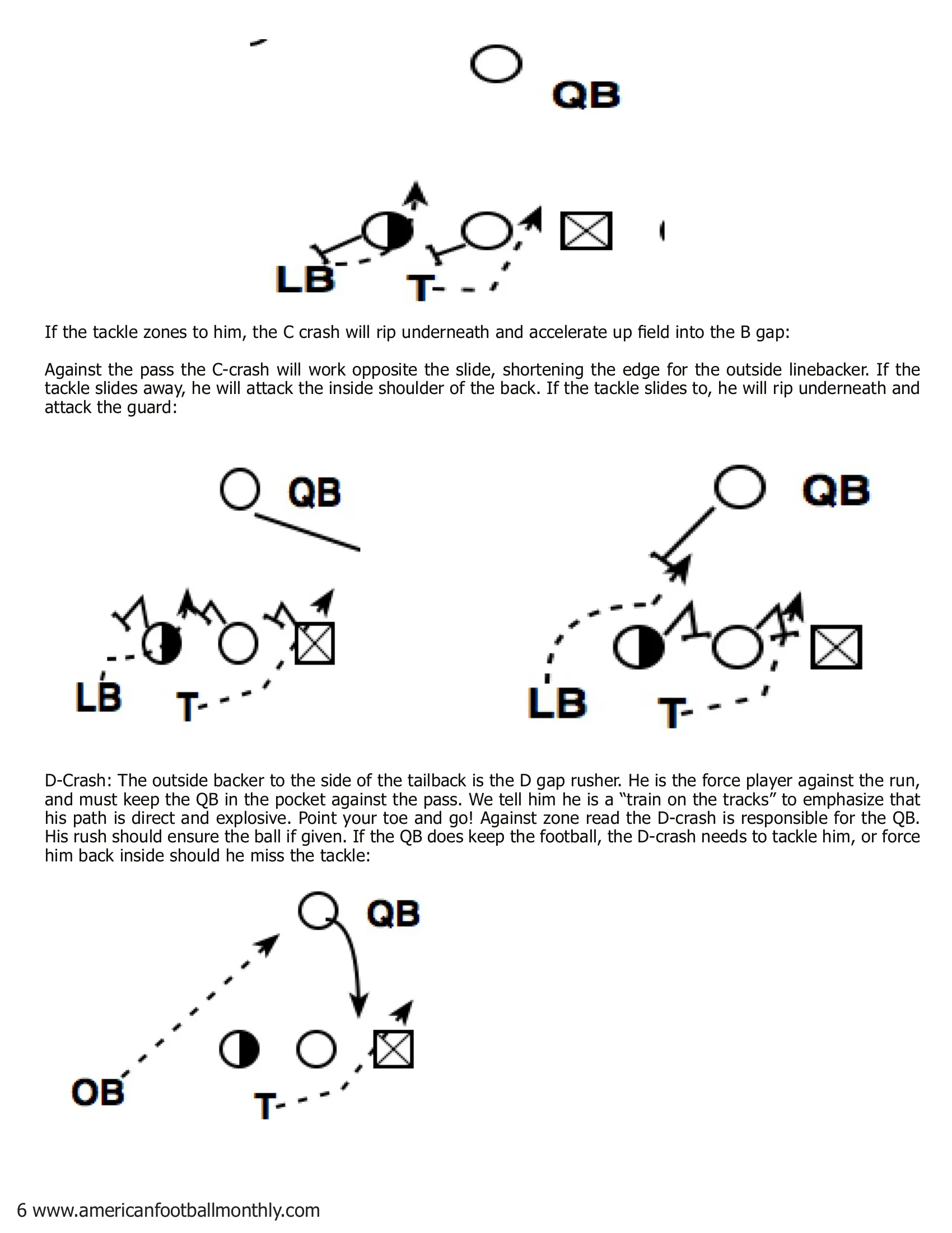 Blitzing the QB Run-Game with 2-High Safeties — American Football Quarterly Vol 3 — Winter 2018, page 6