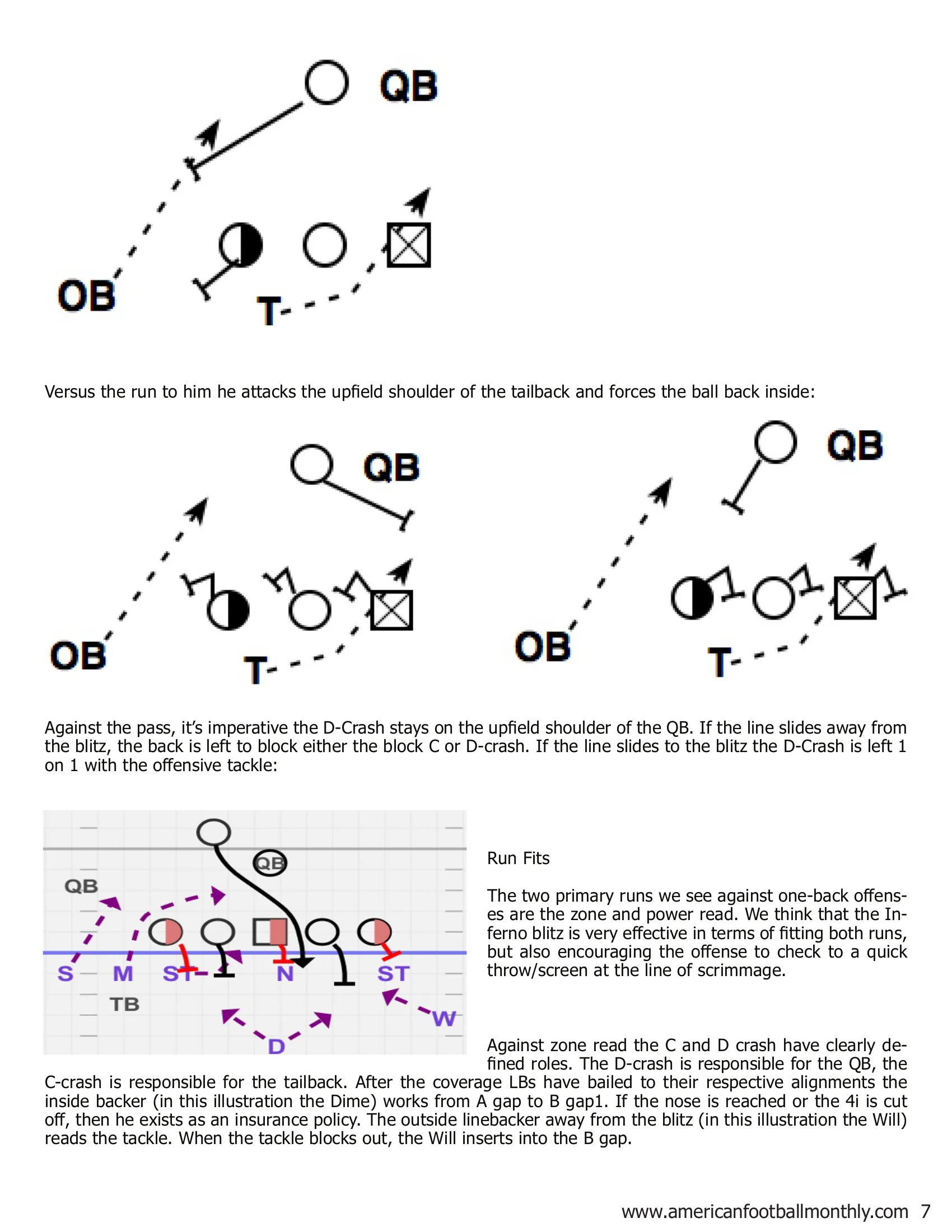 Blitzing the QB Run-Game with 2-High Safeties — American Football Quarterly Vol 3 — Winter 2018, page 7