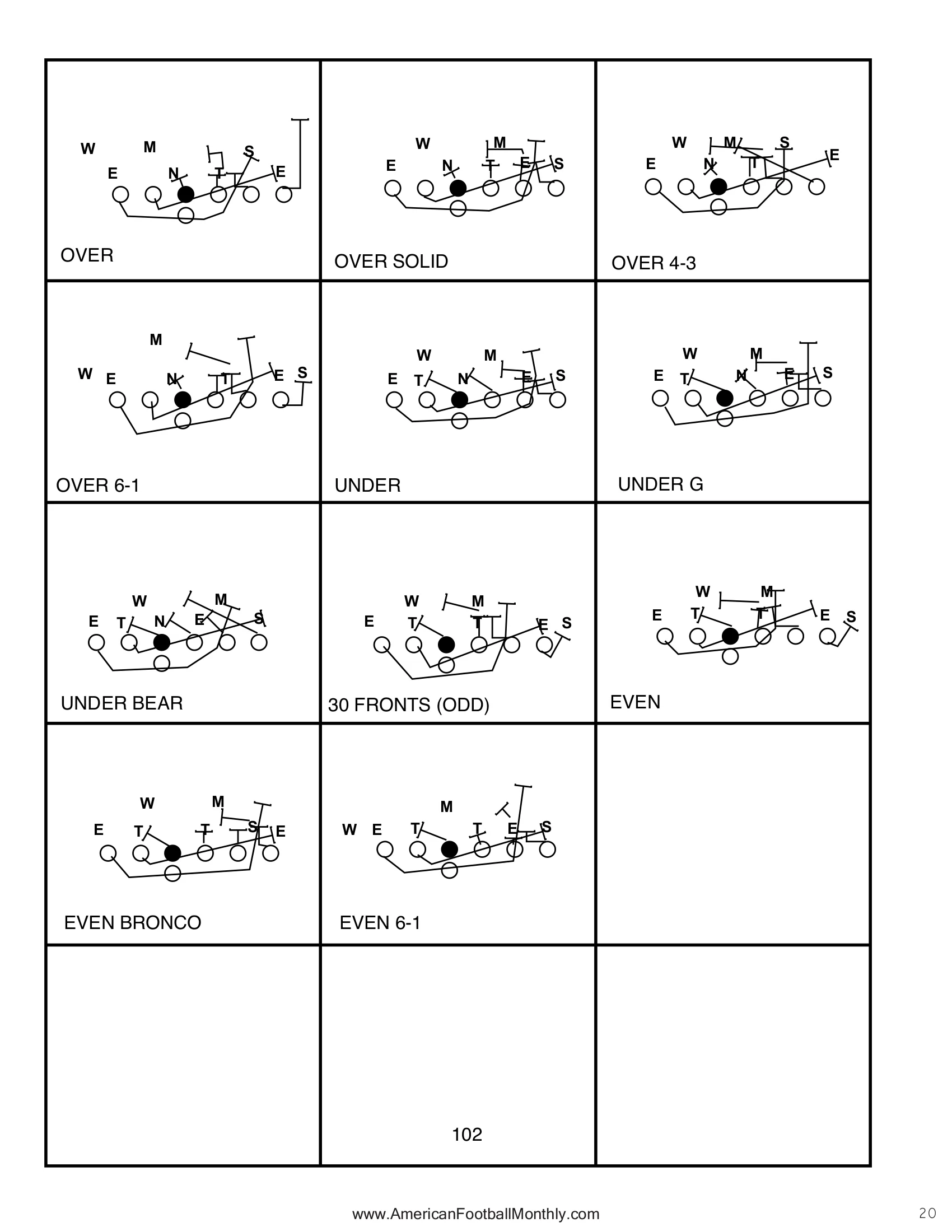 THE COUNTER — American Football Quarterly Vol 3 — Fall 2024, page 20