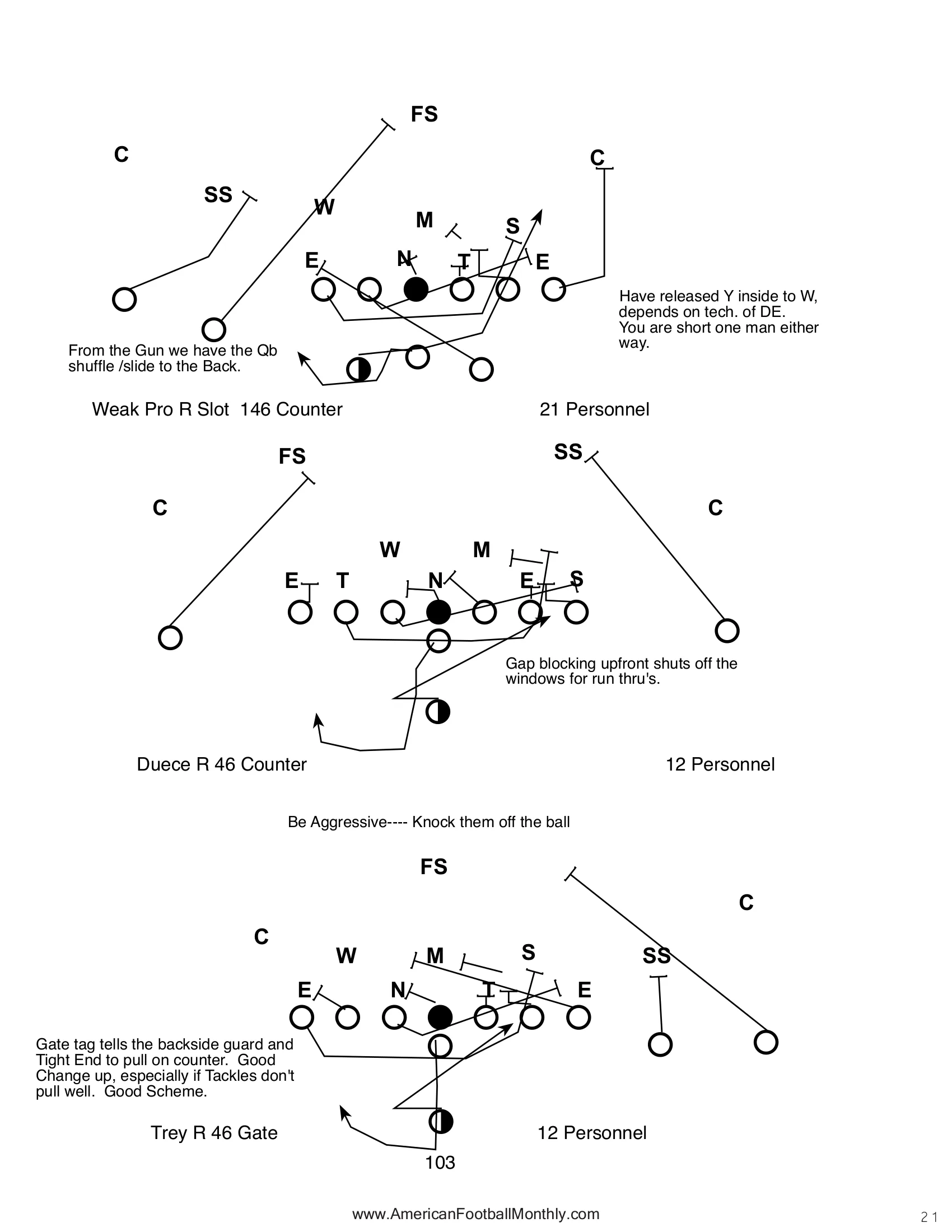 THE COUNTER — American Football Quarterly Vol 3 — Fall 2024, page 21