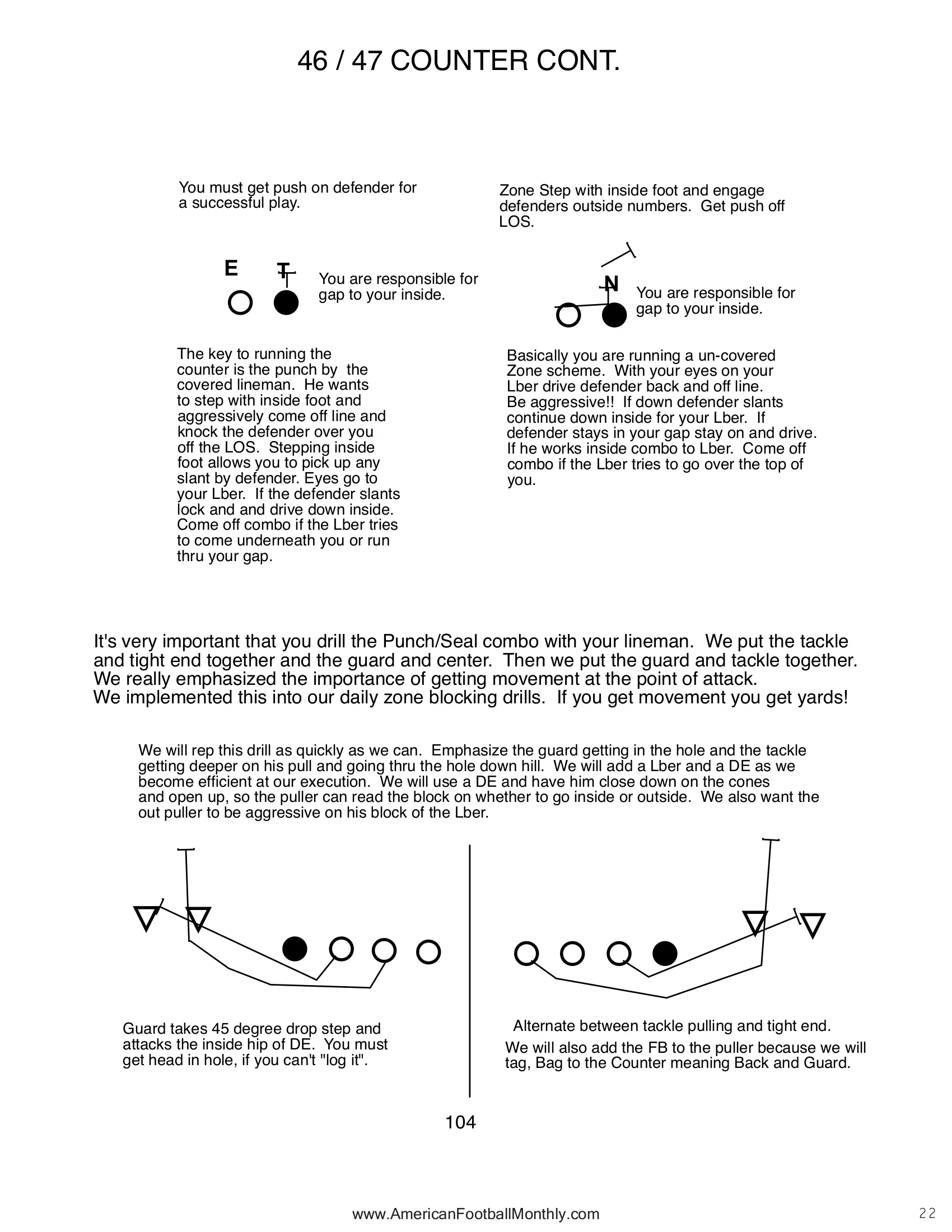 THE COUNTER — American Football Quarterly Vol 3 — Fall 2024, page 22