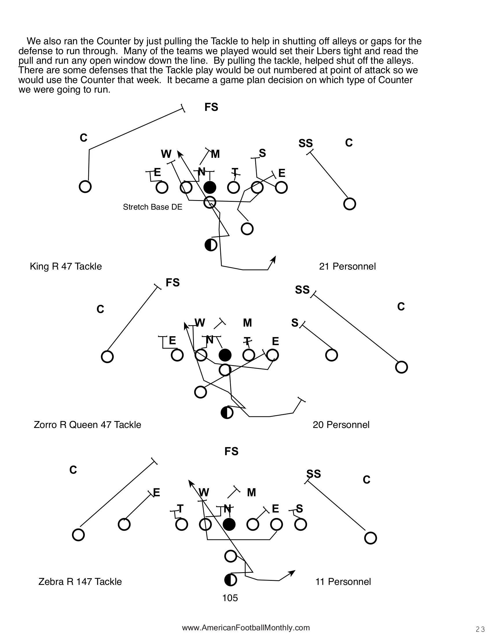 THE COUNTER — American Football Quarterly Vol 3 — Fall 2024, page 23
