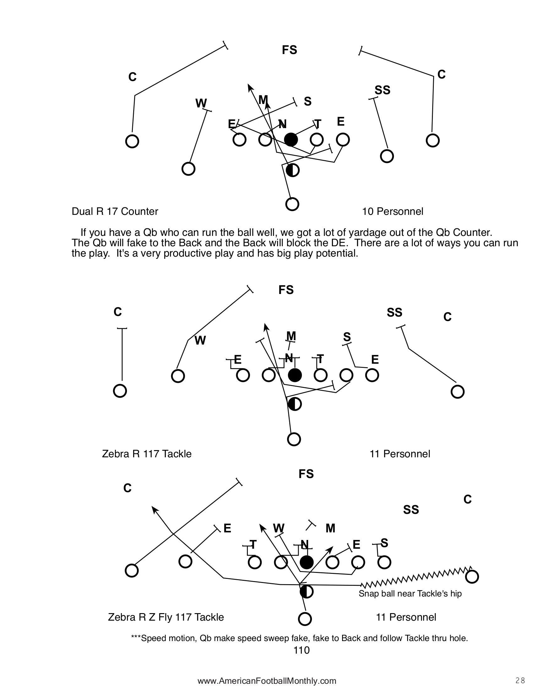 THE COUNTER — American Football Quarterly Vol 3 — Fall 2024, page 28