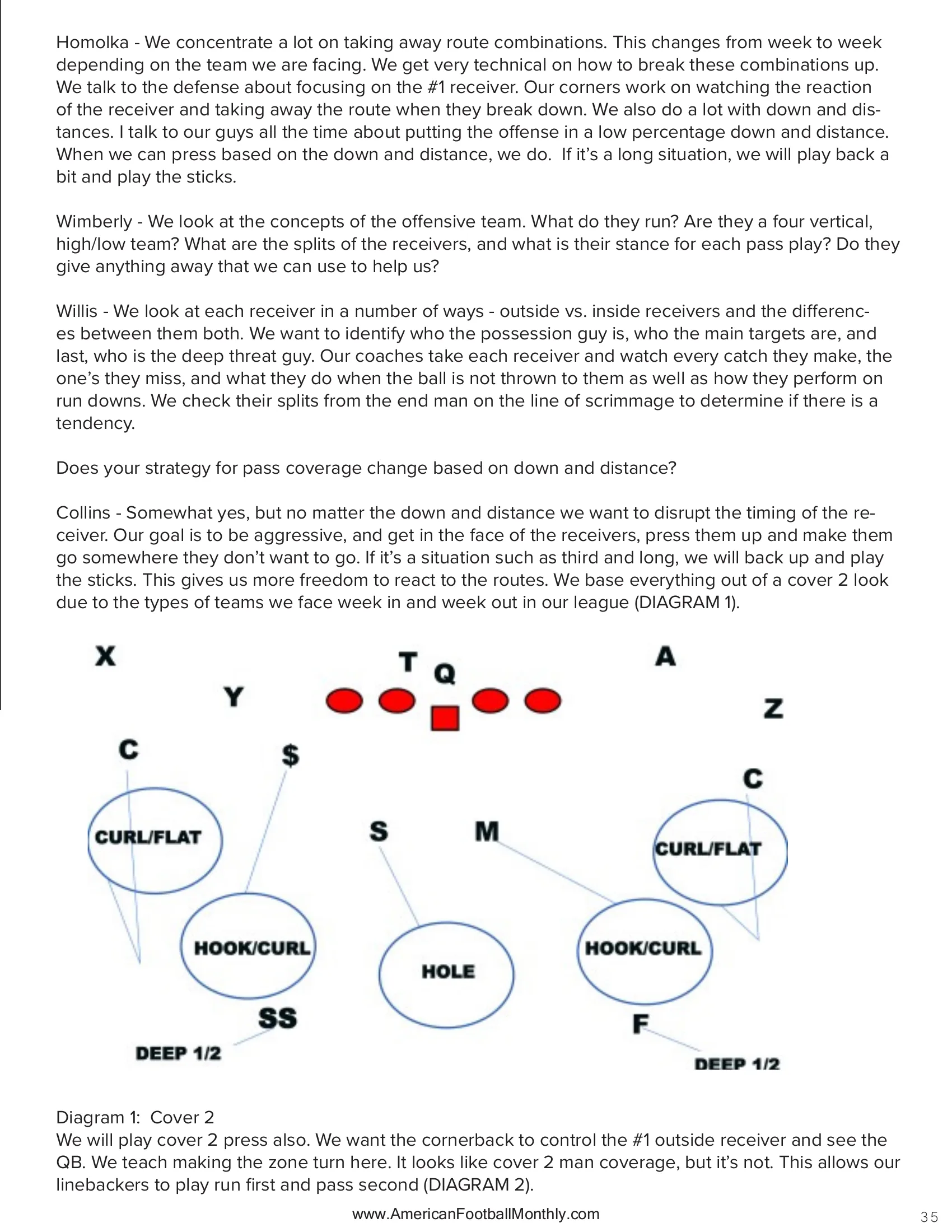 THE COUNTER — American Football Quarterly Vol 3 — Fall 2024, page 35