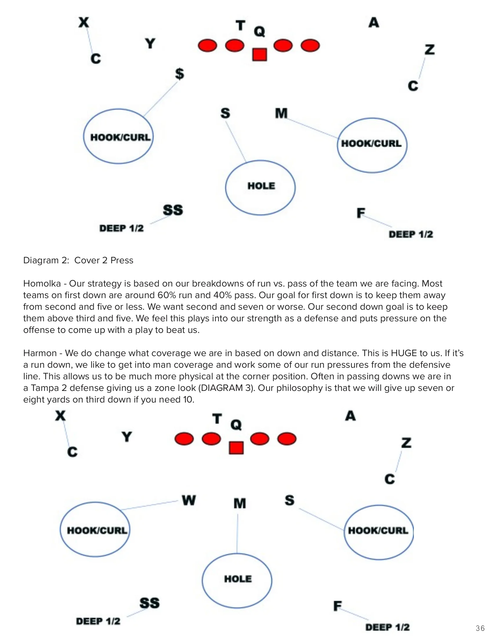 THE COUNTER — American Football Quarterly Vol 3 — Fall 2024, page 36