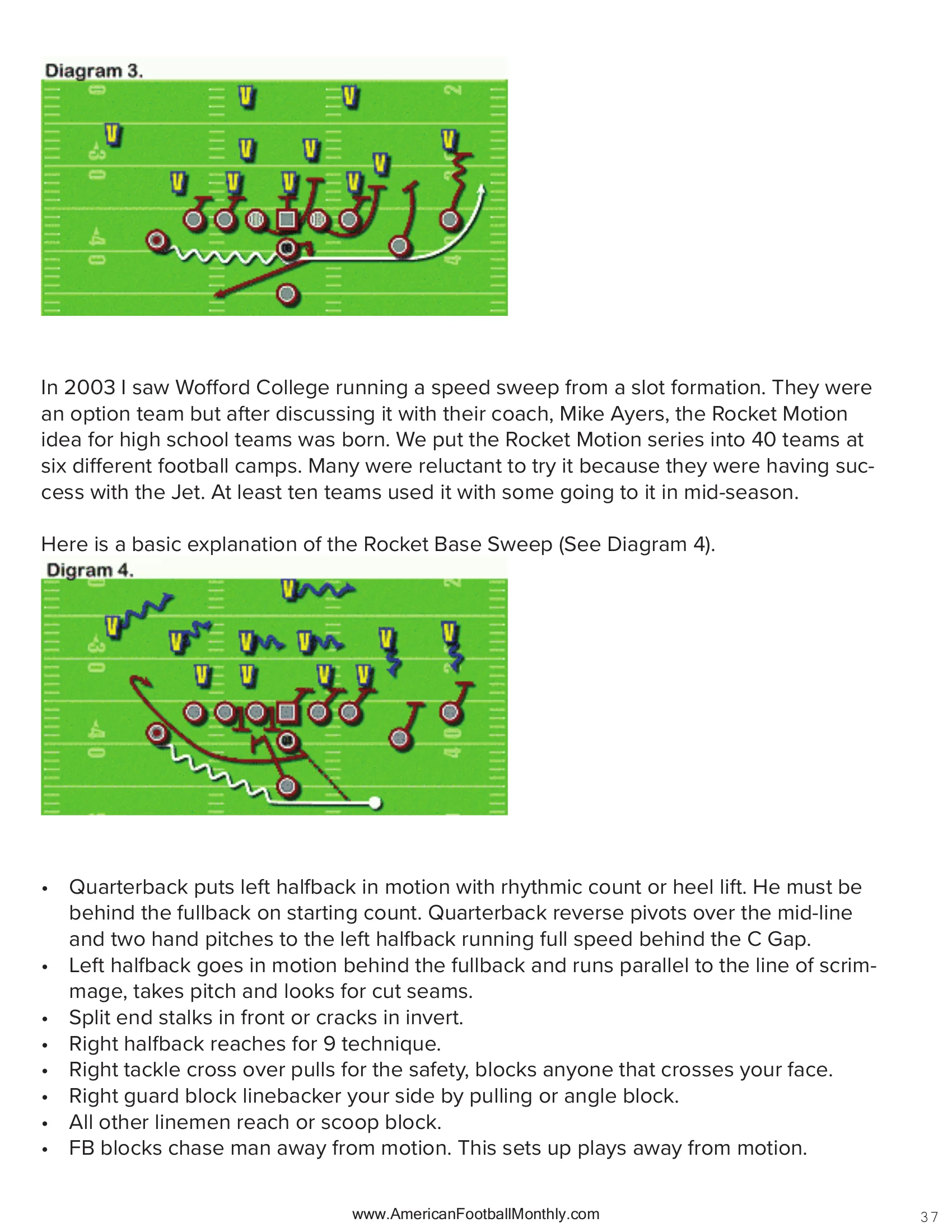 The Rocket Sweep — American Football Quarterly Vol 3 — Fall 2025, page 37