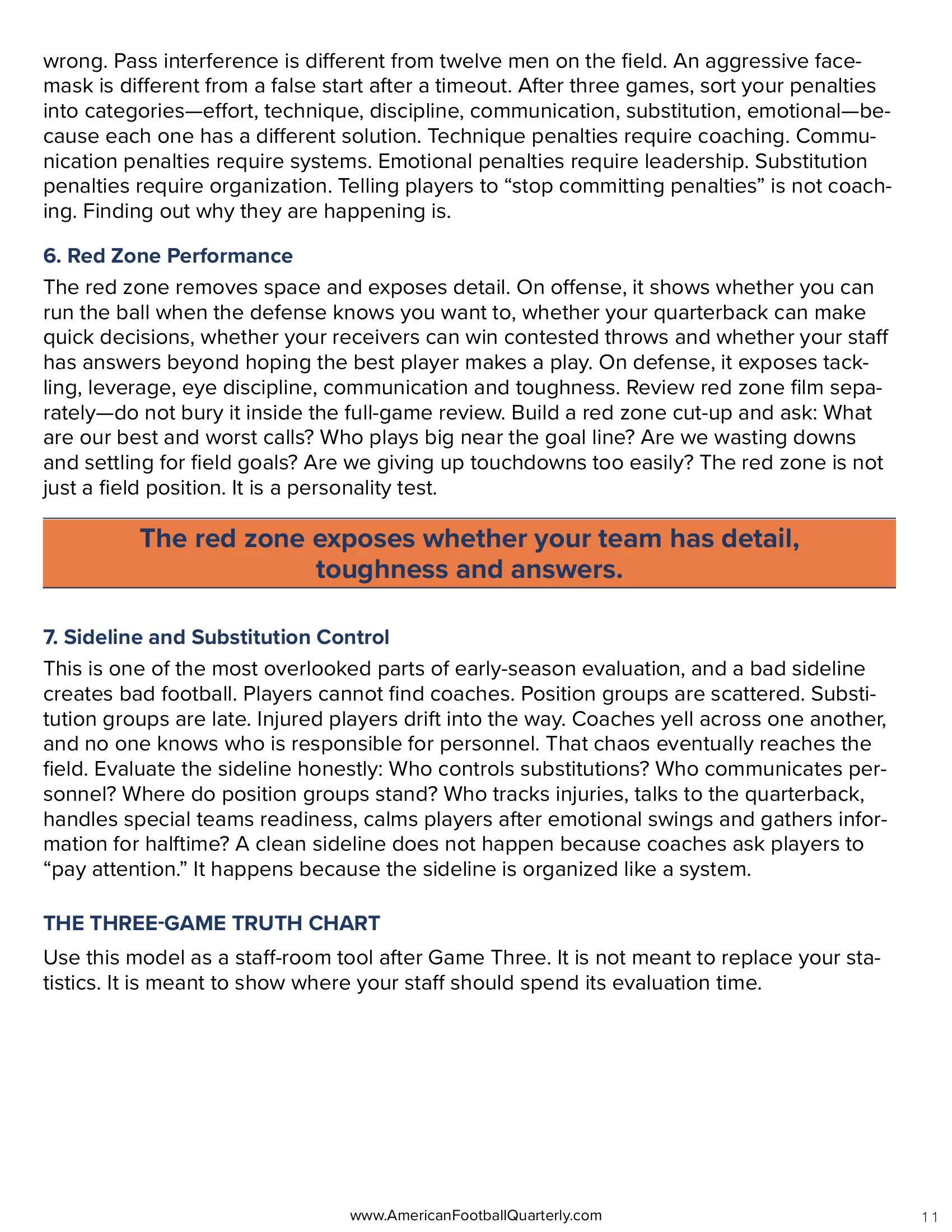 The First Three Games Tell the Truth: How to Evaluate Your Team Before It's Too Late — American Football Quarterly Vol 3 — Fall 2026, page 11