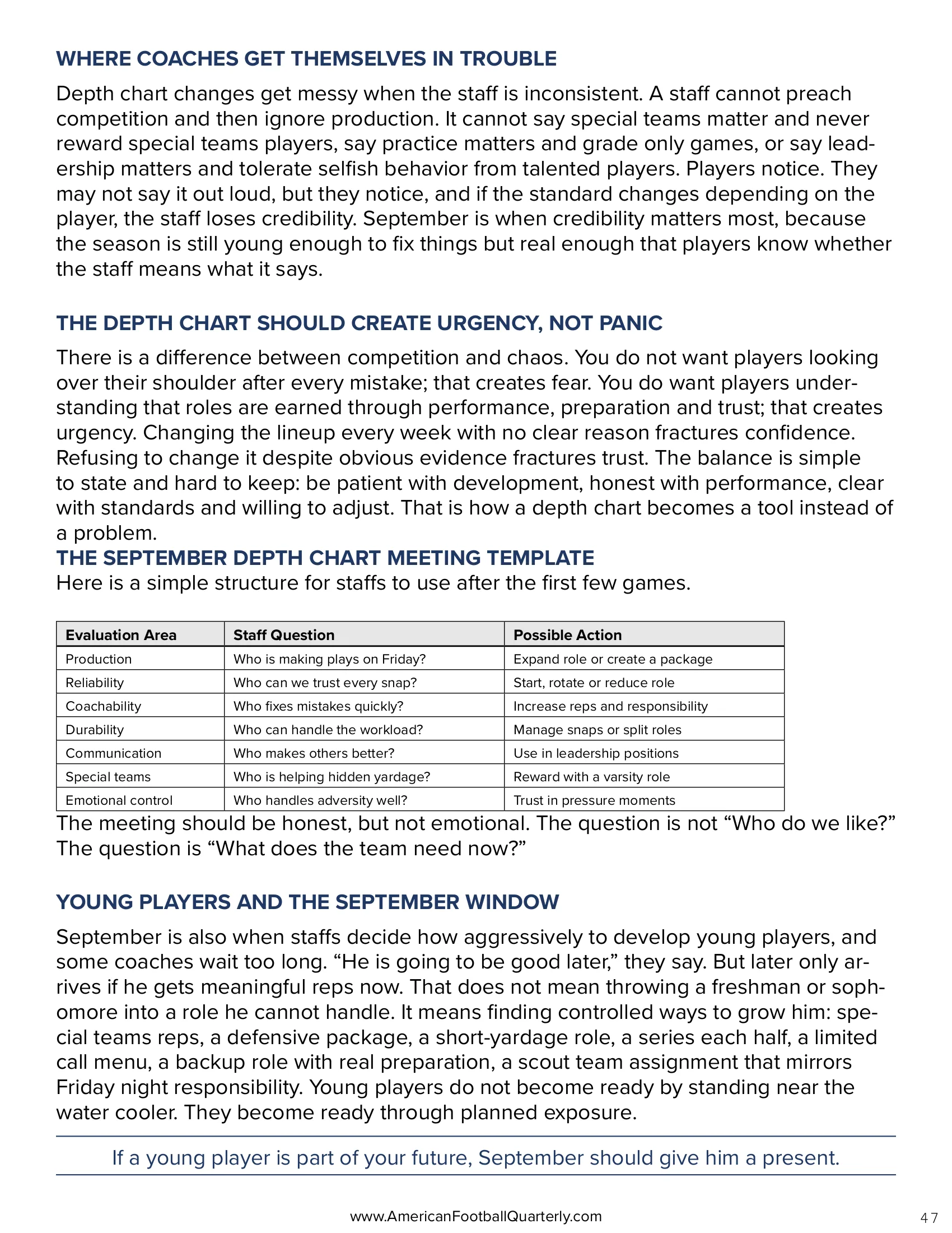 The September Depth Chart: Rewarding Reality Over Reputation — American Football Quarterly Vol 3 — Fall 2026, page 47