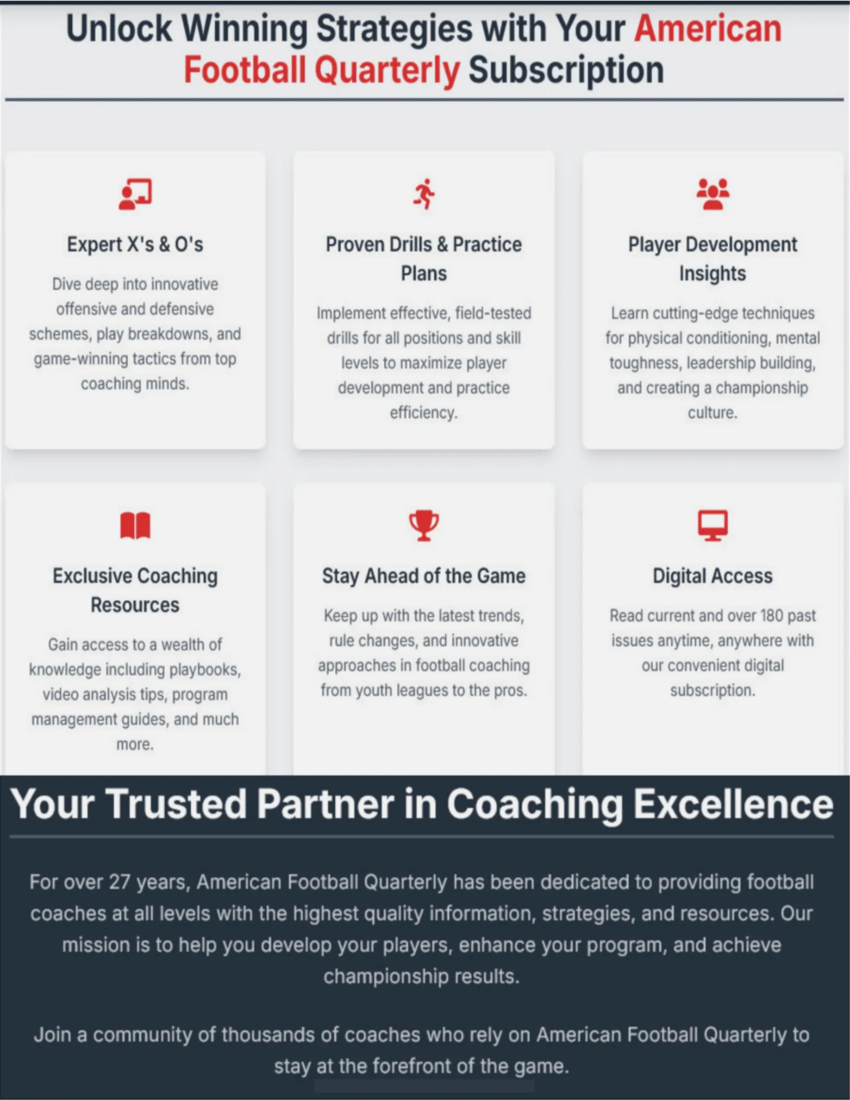 The Creative Act of Coaching in the Offseason — American Football Quarterly Vol 4 — Winter 2025, page 11